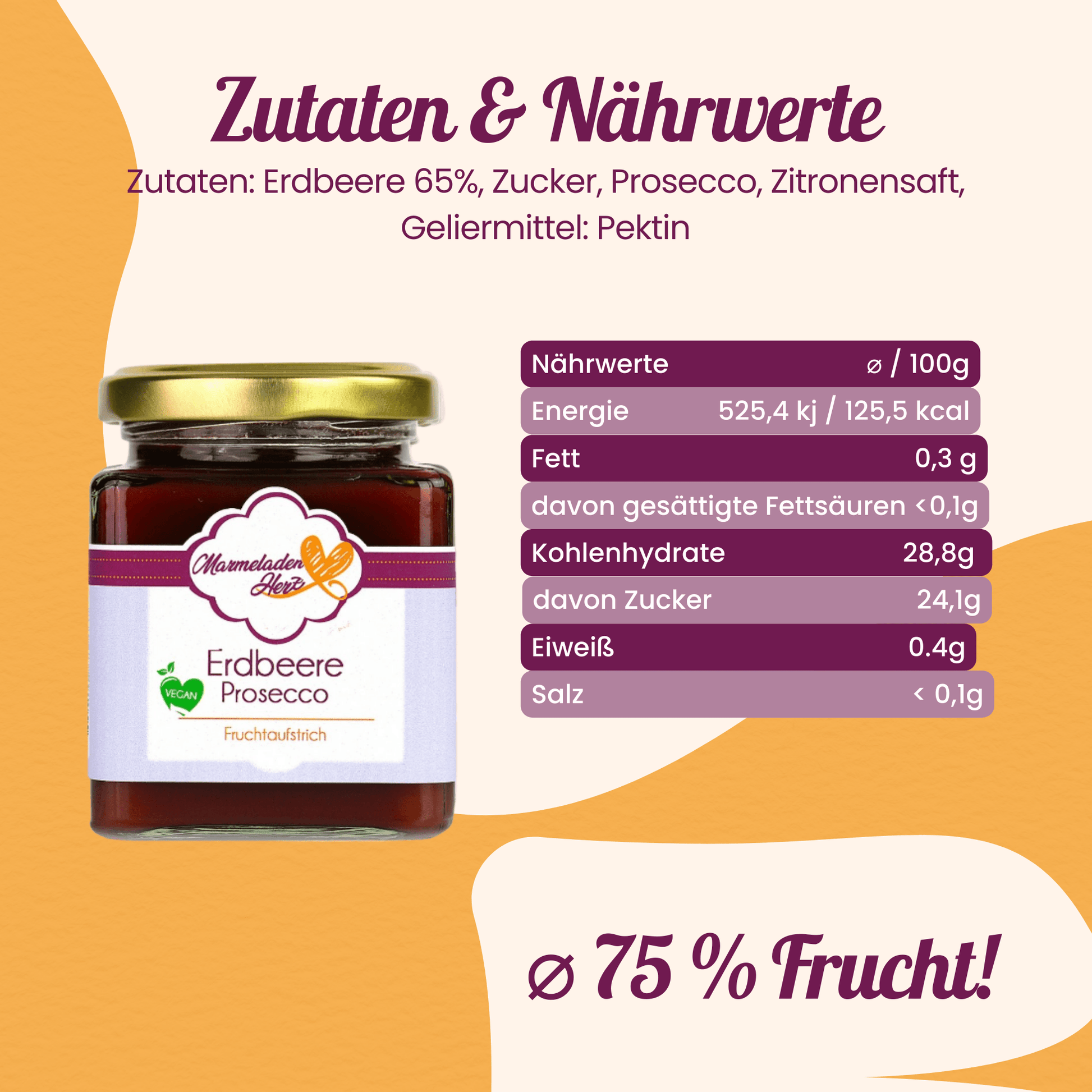 Erdbeere Prosecco Fruchtaufstrich - Marmeladenherz